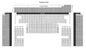 Seating Chart - New Hazlett TheaterNew Hazlett Theater